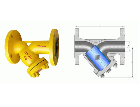 Y型系列过滤器(4～10MPa)